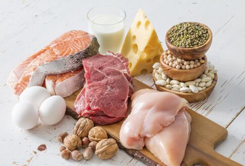 proteinprodukter