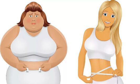 före och efter snabb viktminskning