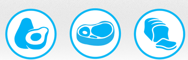 principer för keto-diet